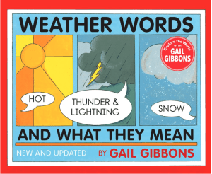 Weather Words and What They Mean